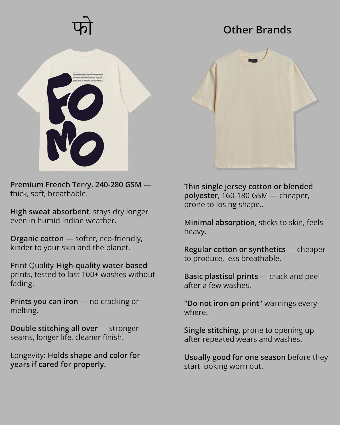 SIGNATURE FOMO OVERSIZE UNISEX T-SHIRT